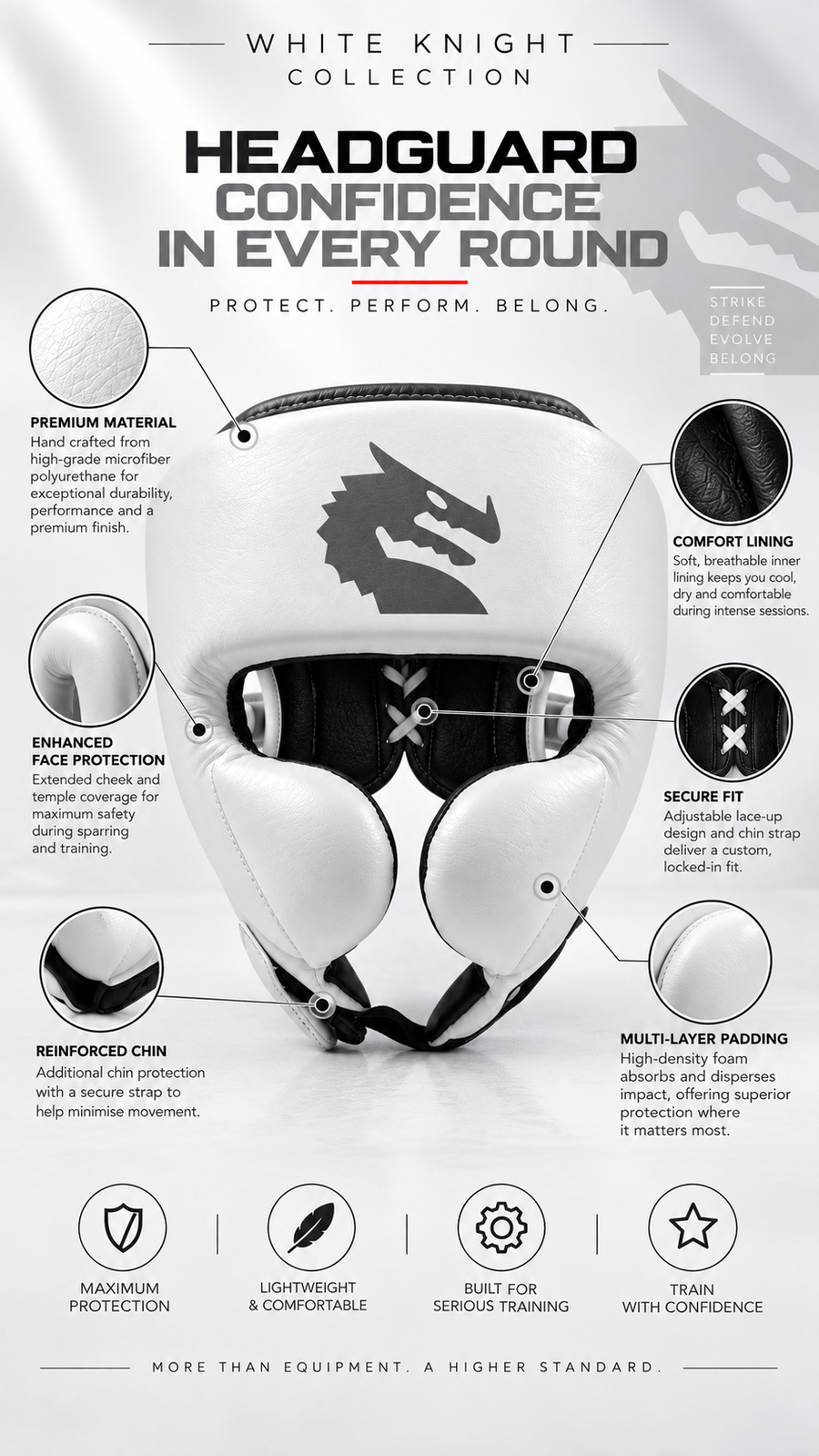 Morgan White Knight Combat Head Guard Extra Large