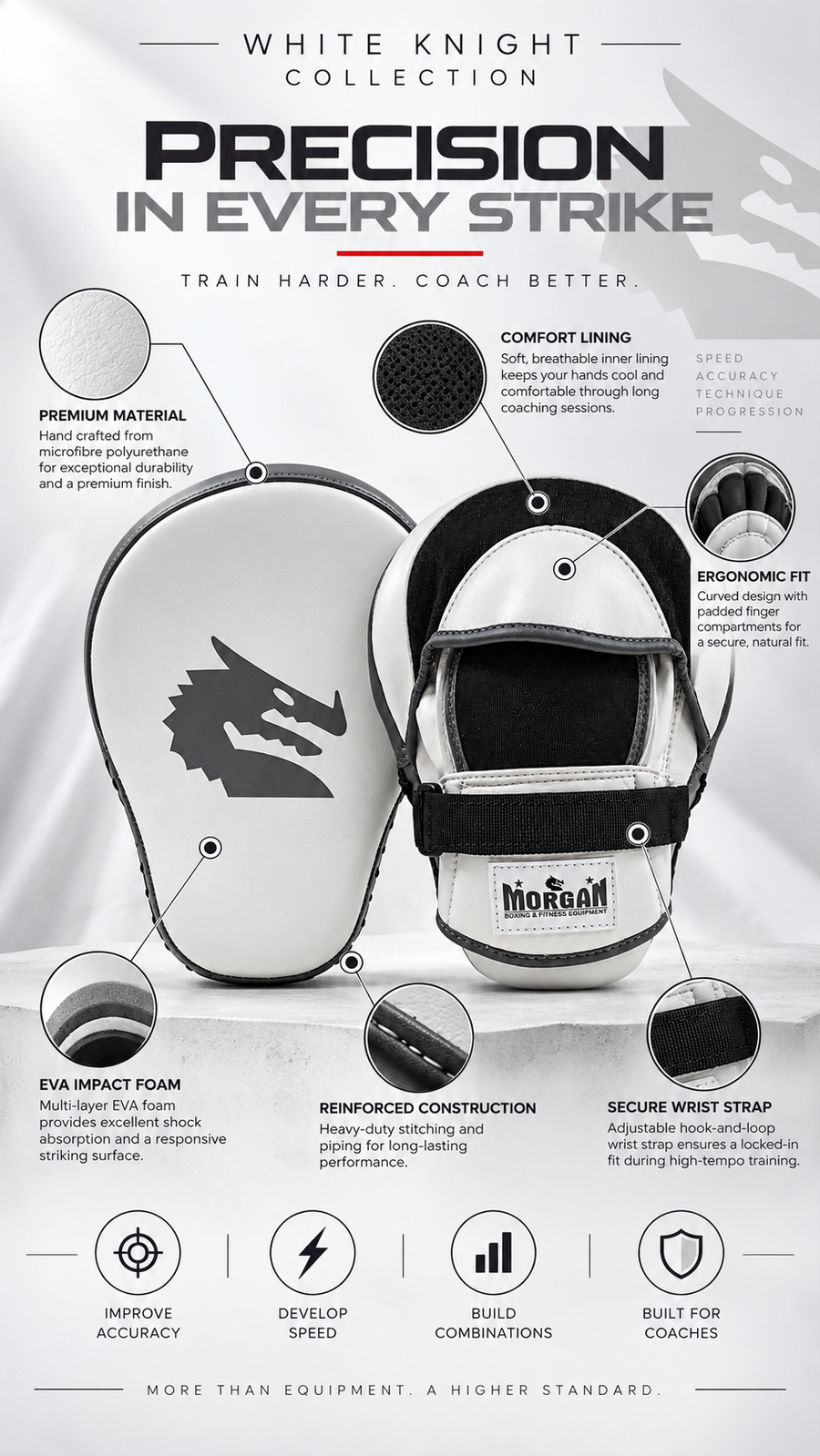 MORGAN WHITE KNIGHT FOCUS PADS (PAIR)