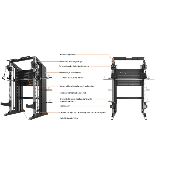 RMC GRAVIX Commercial RM7 Power Rack + Smith Machine Functional Trainer